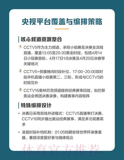 世界杯赛事免费在线直播,超详细观赛攻略全攻略 世界杯赛事免费在线直播,超详细观赛攻略全攻略