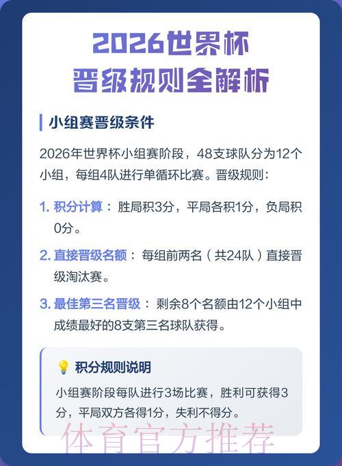 2026世界杯竞猜预测全面攻略与技巧详解指南 2026世界杯竞猜预测全面攻略与技巧详解指南