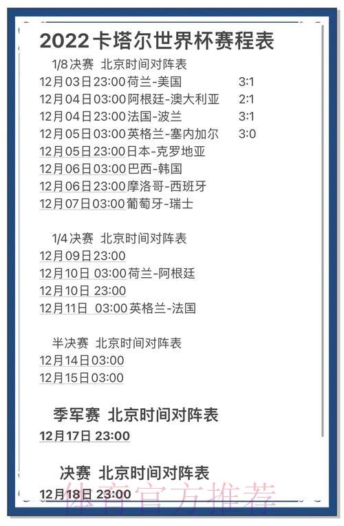 世界杯足球热门赛事数据分析与结果预测研究 世界杯足球热门赛事数据分析与结果预测研究