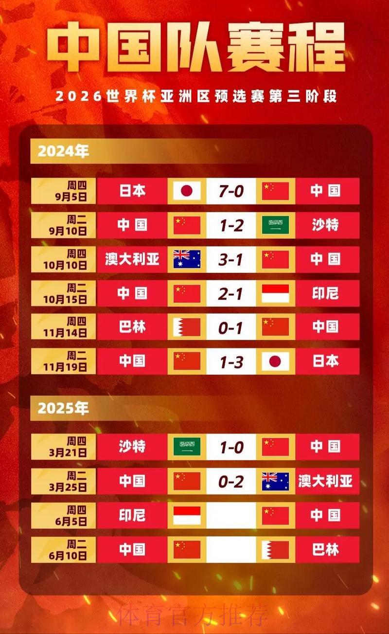 2026世界杯竞猜赔率解析与投注指南 2026世界杯竞猜赔率解析与投注指南