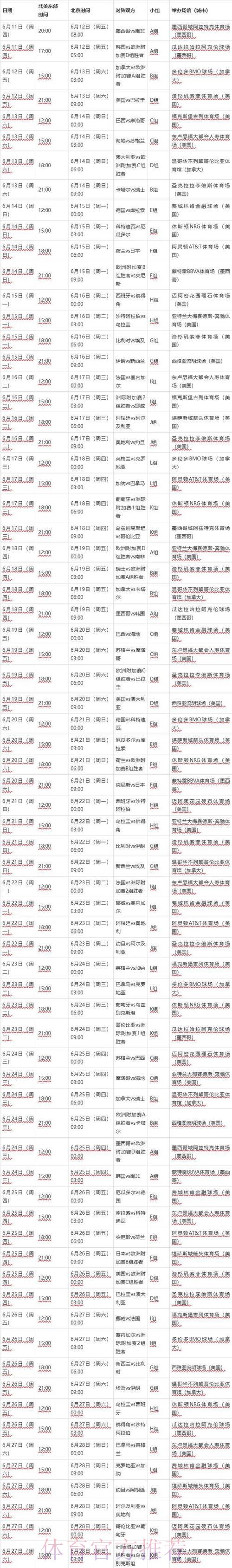 世界杯赛事直播全程追踪:完整赛程时间表一览 世界杯赛事直播全程追踪:完整赛程时间表一览