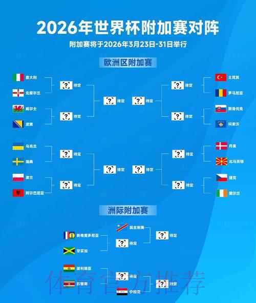 2026世界杯最佳比分查询入口 2026世界杯最佳比分查询入口