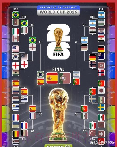 2026世界杯最佳比分查询入口 2026世界杯最佳比分查询入口