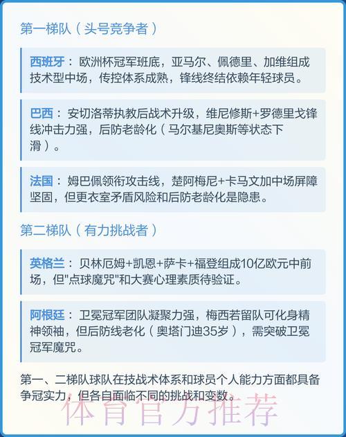 2026年世界杯权威预测参考指南 2026年世界杯权威预测参考指南