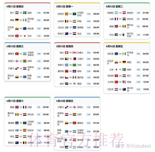 2026世界杯手机端完整赛事精彩观赛攻略指南 2026世界杯手机端完整赛事精彩观赛攻略指南