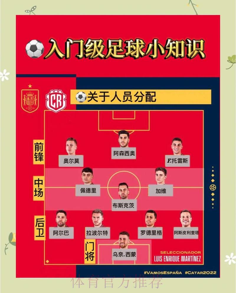 揭秘世界杯足球竞猜必胜技巧与制胜攻略 揭秘世界杯足球竞猜必胜技巧与制胜攻略