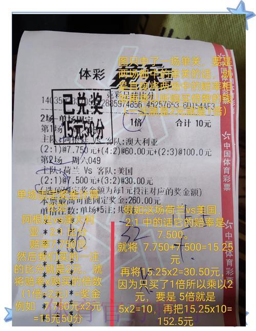 世界杯竞猜全攻略:实战技巧与投注经验深度分享 世界杯竞猜全攻略:实战技巧与投注经验深度分享