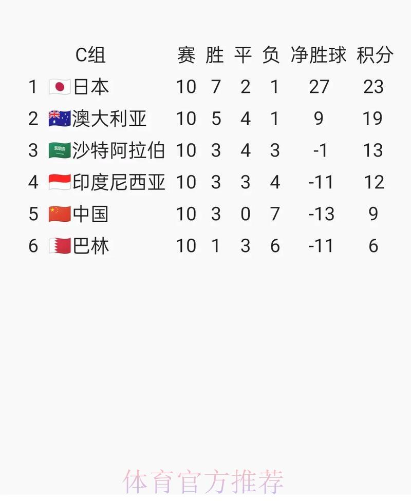 世界杯预选赛媒体报道全攻略:掌握最新赛事资讯的最佳途径 世界杯预选赛媒体报道全攻略:掌握最新赛事资讯的最佳途径