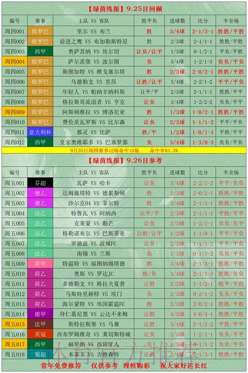 2026世界杯竞猜指南:零基础玩家如何制定科学投注策略 2026世界杯竞猜指南:零基础玩家如何制定科学投注策略