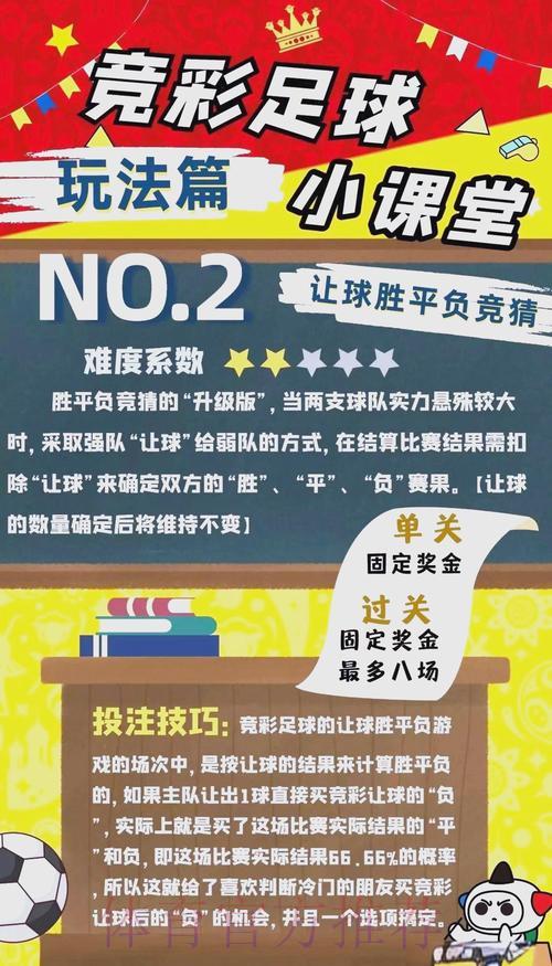 2026世界杯竞猜指南:零基础玩家如何制定科学投注策略 2026世界杯竞猜指南:零基础玩家如何制定科学投注策略