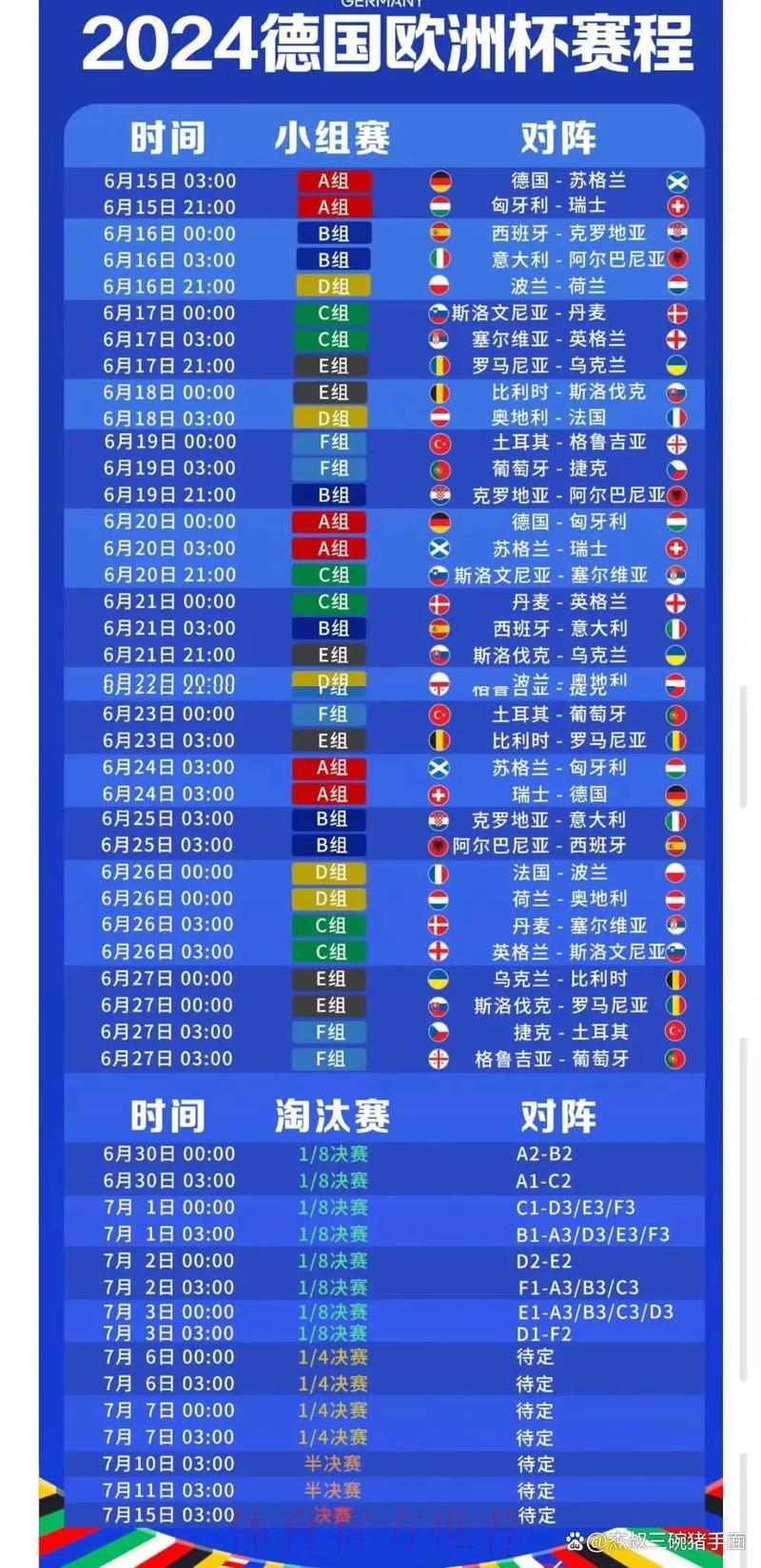 世界杯赛事比分安卓版最新官方网址入口