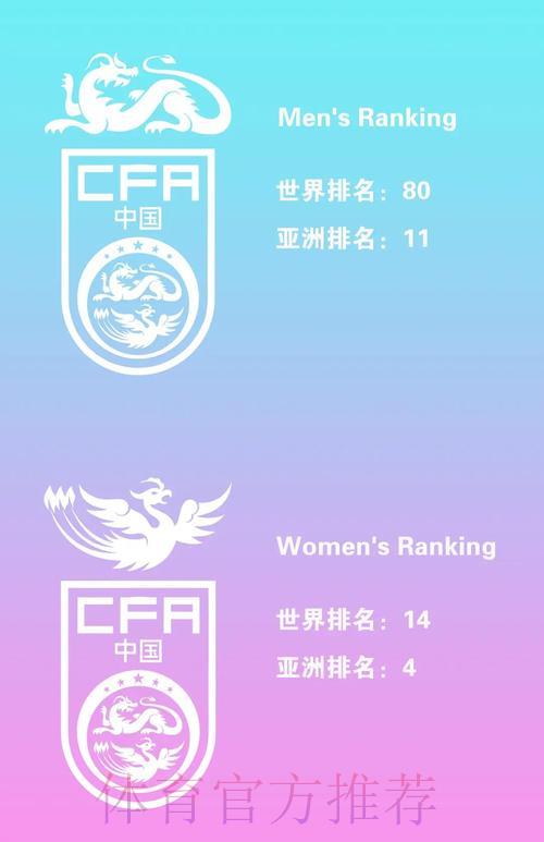 世界杯球队排名变化趋势全面深度解读 世界杯球队排名变化趋势全面深度解读