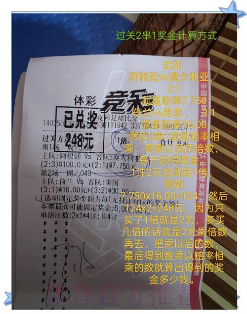 世界杯竞猜投注全攻略详解 世界杯竞猜投注全攻略详解