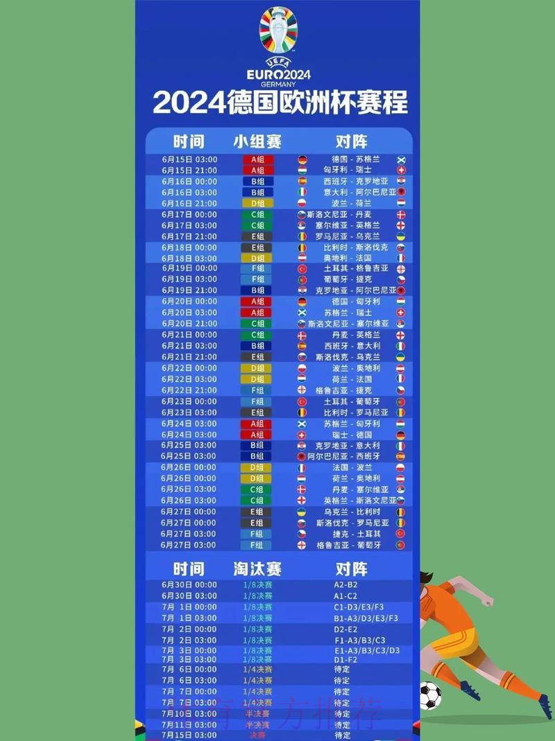 2024世界杯直播平台推荐:最全观看渠道汇总 2024世界杯直播平台推荐:最全观看渠道汇总