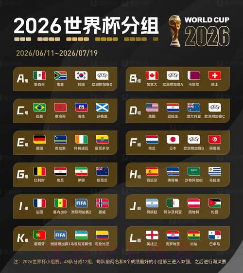 人工智能精准预测2026世界杯实时滚球胜负走势