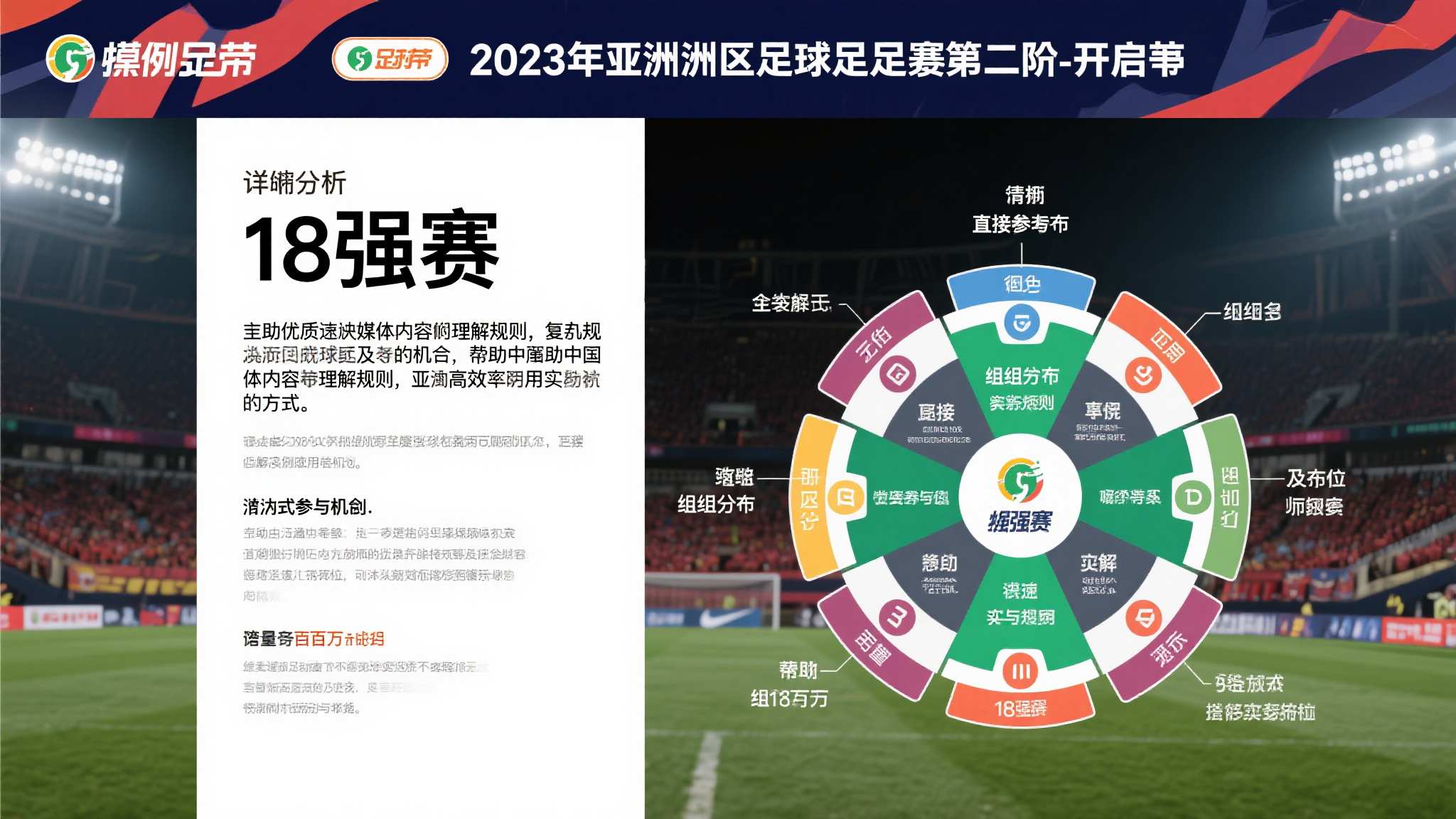 世界杯平台概况简介